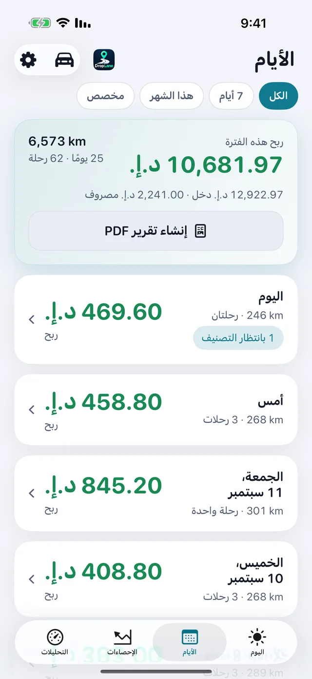 شاشة الأيام: كل يوم عمل مع ربحه ومسافته وعدد رحلاته.