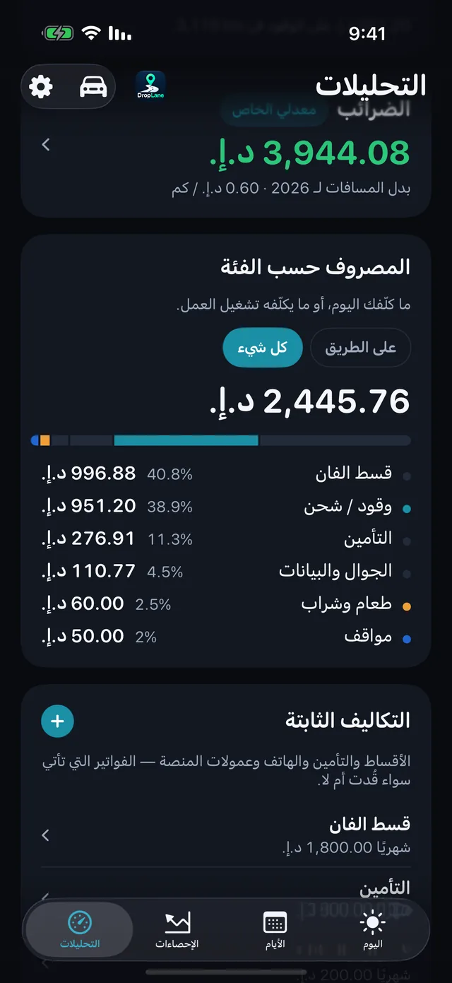 التكاليف — وقود، طعام، مواقف، رسوم طرق.