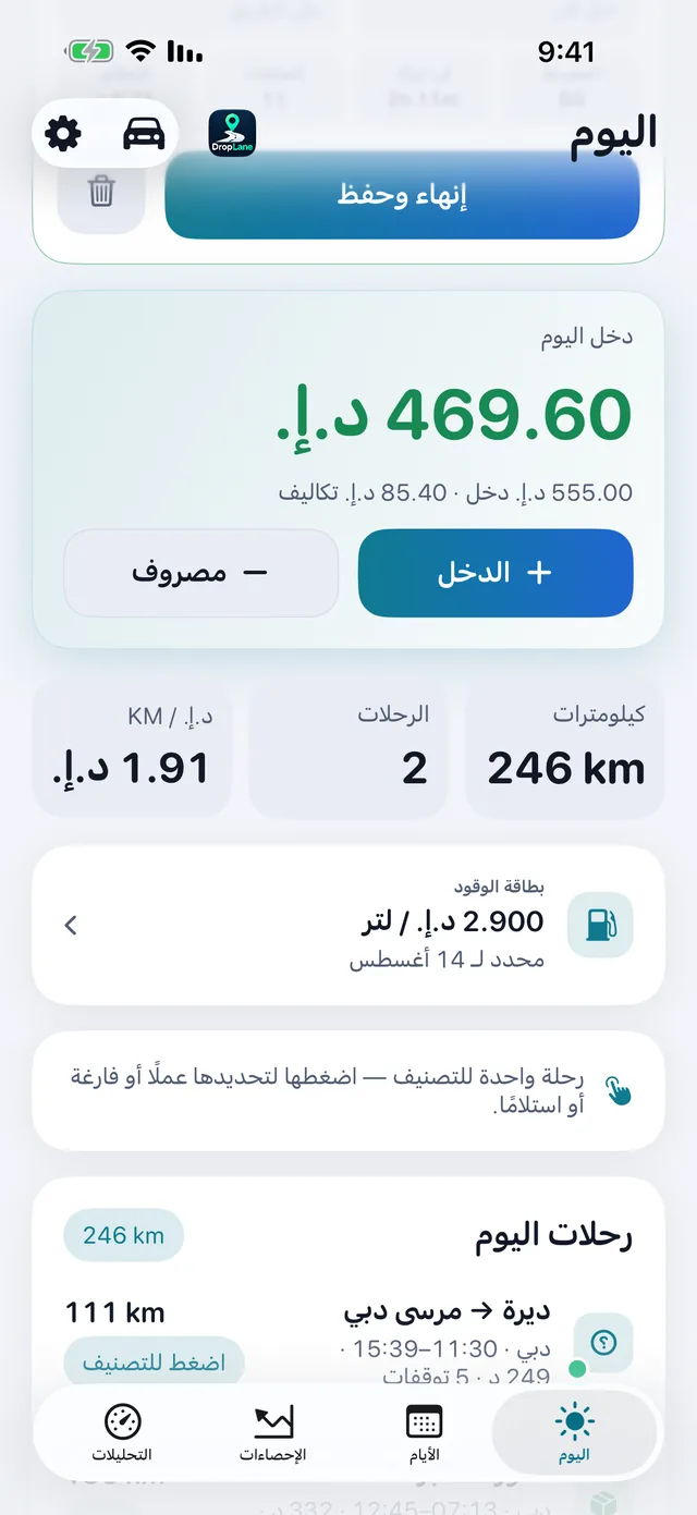 دخل اليوم — الدخل ناقص المصاريف، صافيًا.