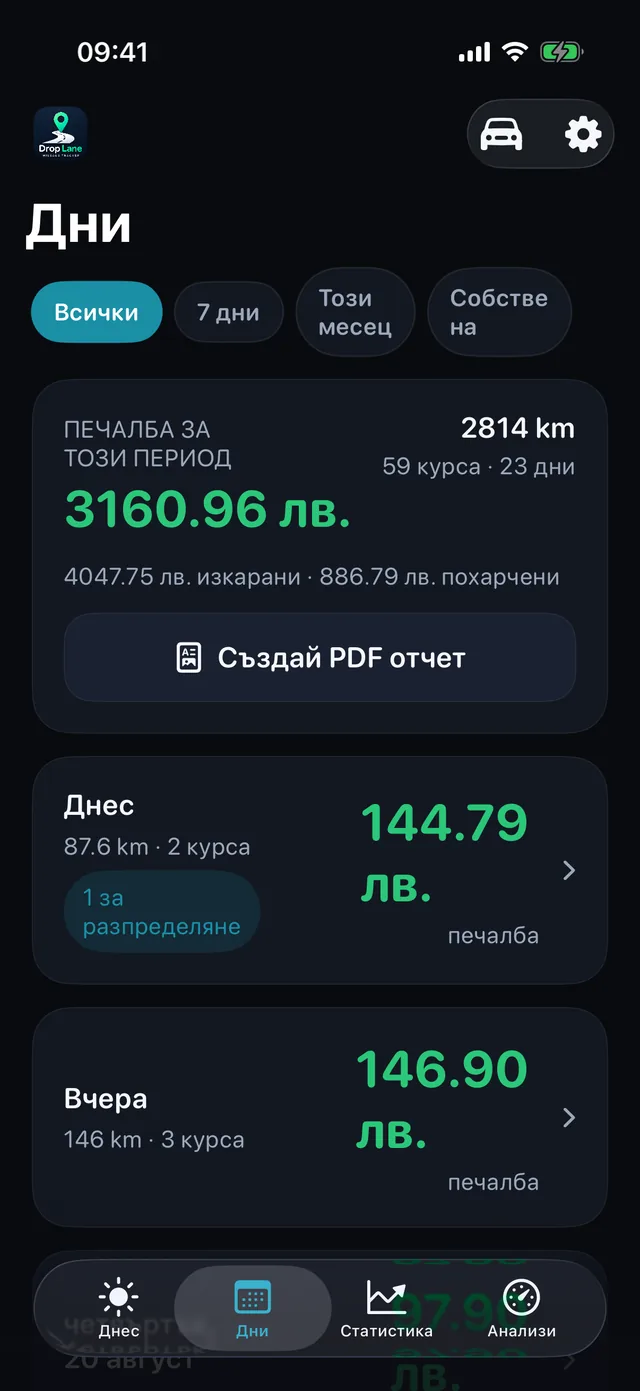 Списъкът Дни: всеки работен ден с печалбата, разстоянието и броя курсове.