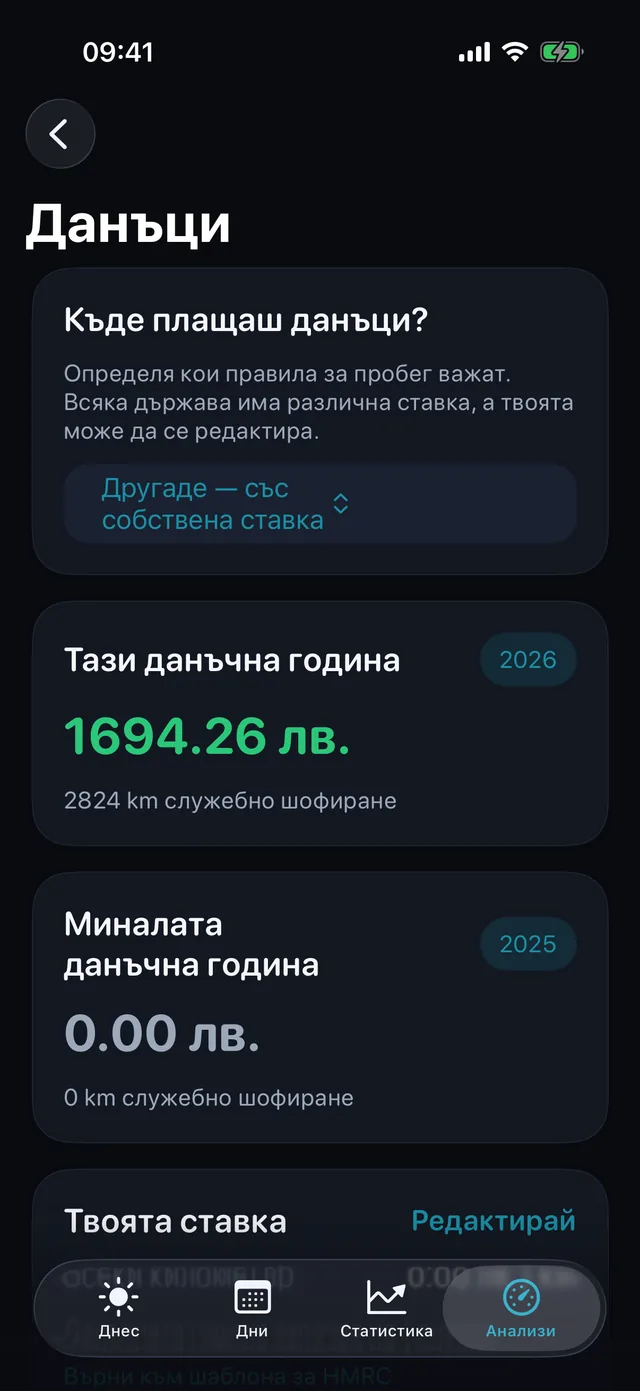 Данъци — Колко струват километрите за периода.