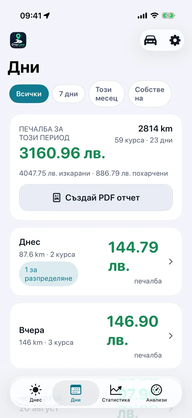 Списъкът Дни: всеки работен ден с печалбата, разстоянието и броя курсове.