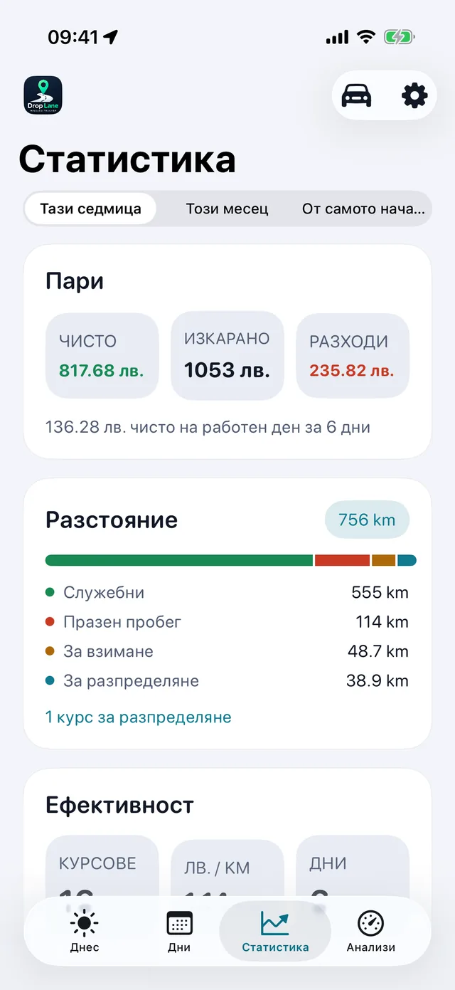 Статистика — Седмицата, в ясни числа.