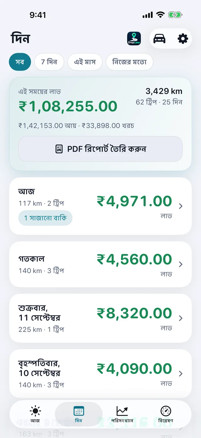 দিন স্ক্রিন: প্রতিটি কাজের দিনের লাভ, দূরত্ব ও ট্রিপ।