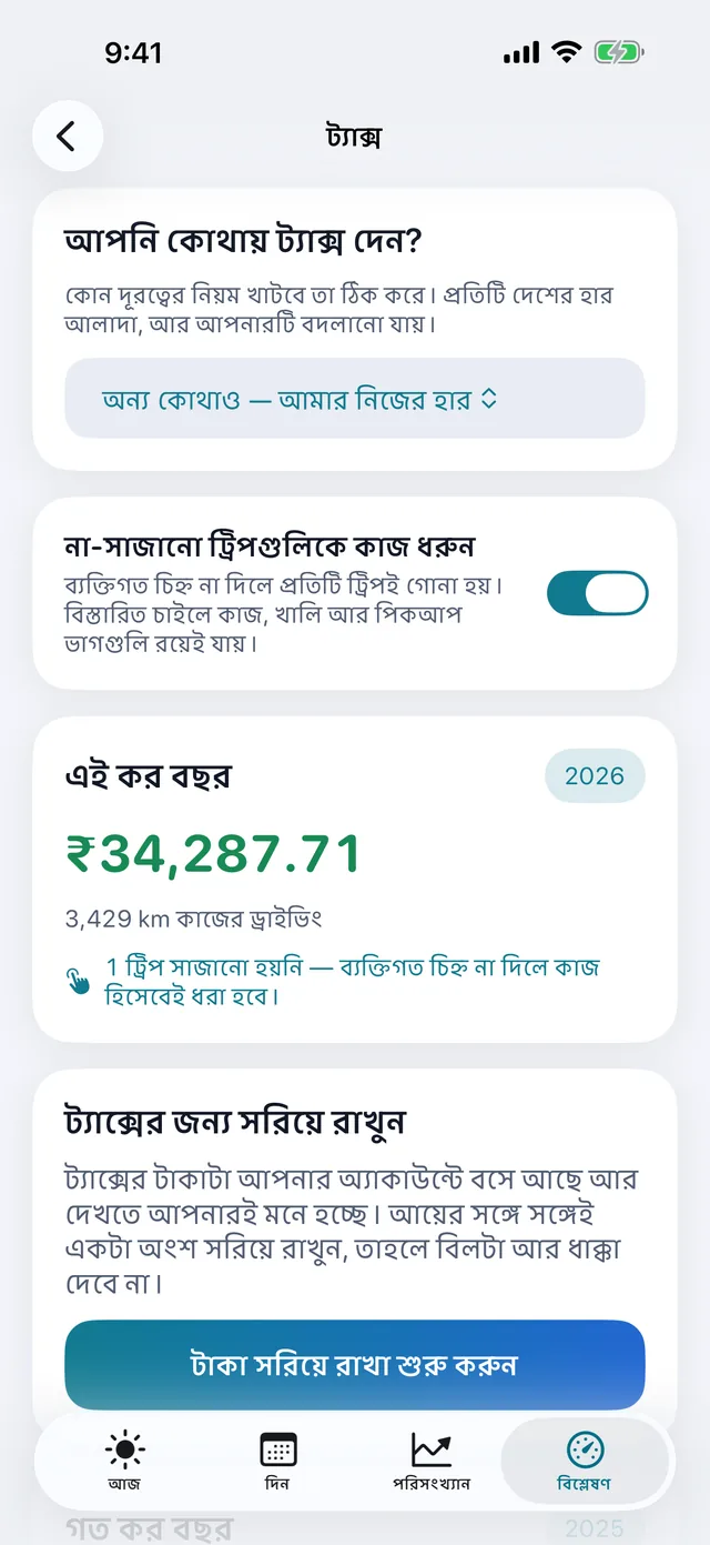 ট্যাক্স — এই সময়ের কিলোমিটার কত টাকার।