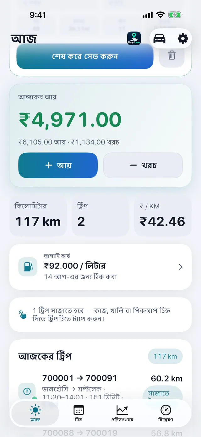 আজকের আয় — আয় থেকে খরচ বাদ, নিট।