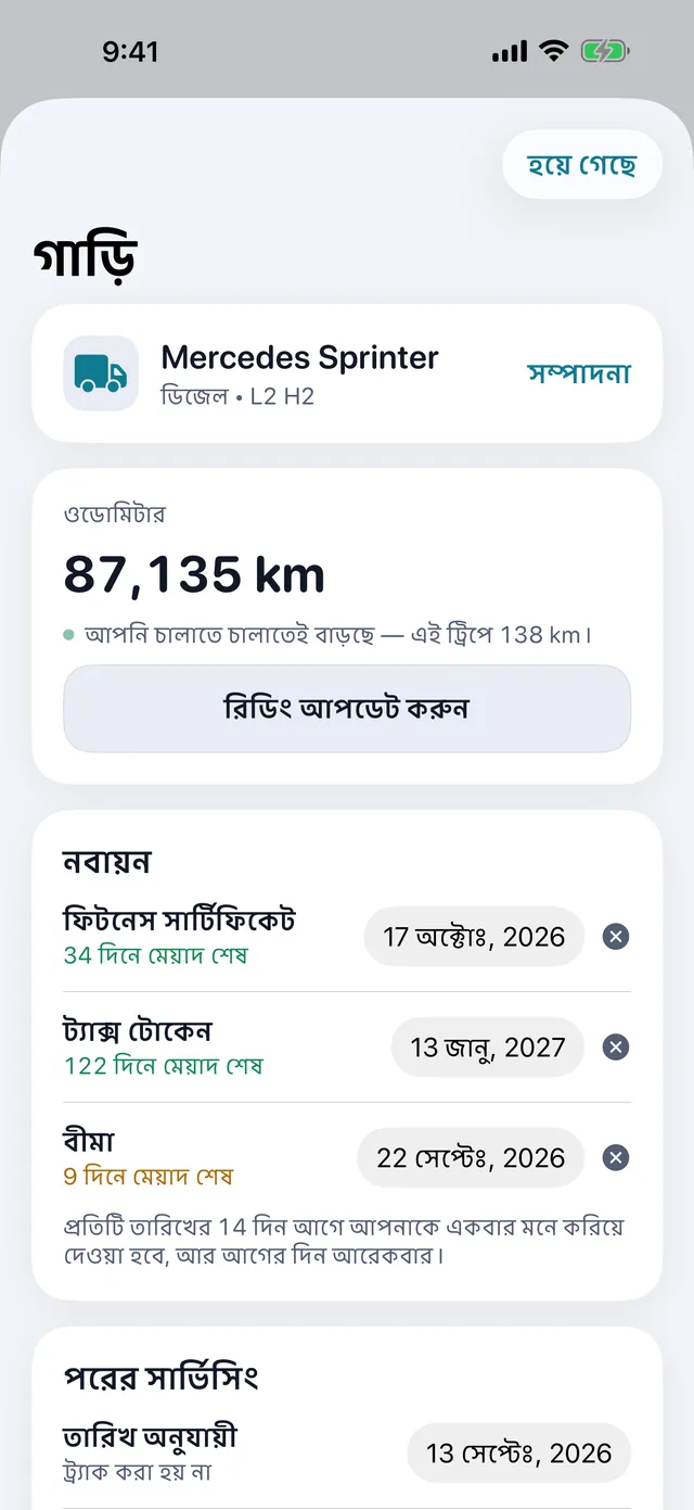 গাড়ি — ফিটনেস, ট্যাক্স, বিমা — মেয়াদ ফুরোনোর আগে।