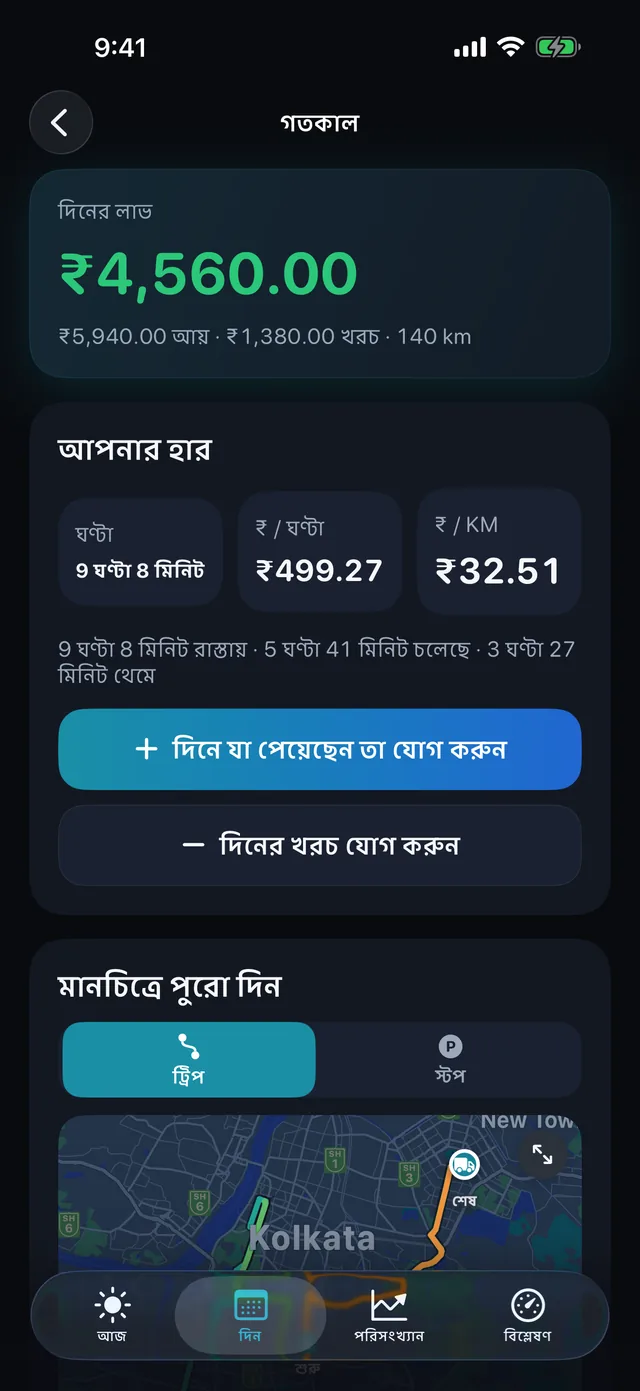 গতকাল — এক ঘণ্টায় সত্যিই কত পেলেন।