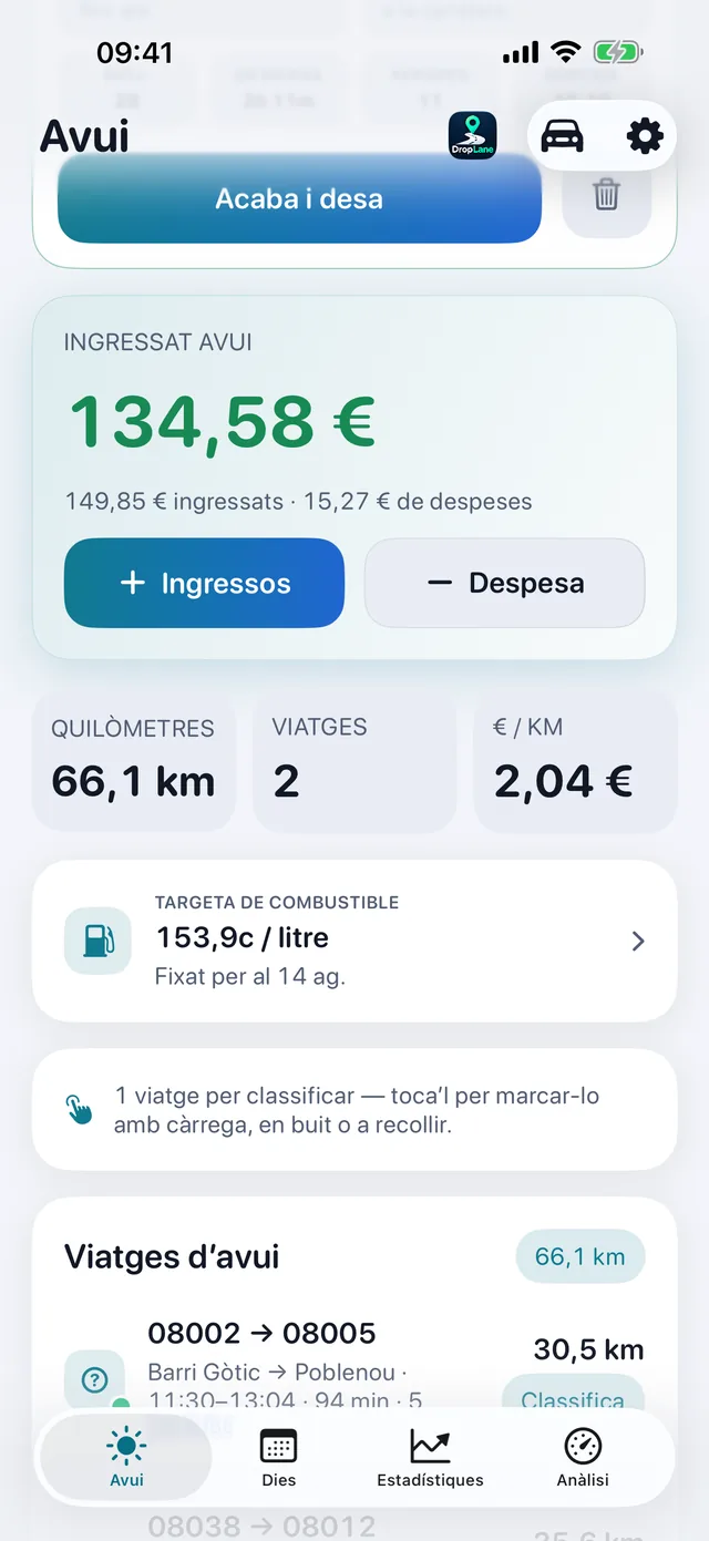 Ingressos d'avui — Ingressos menys despeses, net.