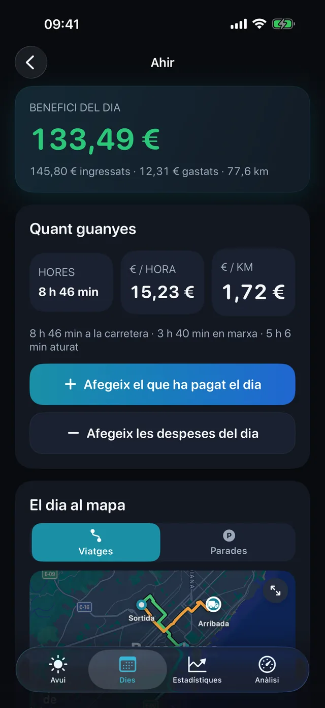 Ahir — Què ha pagat l'hora de veritat.