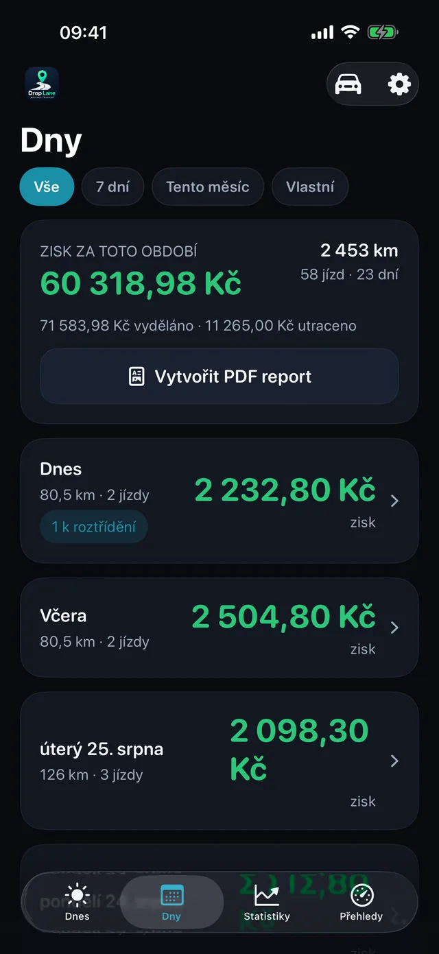 Seznam Dny: každý pracovní den se svým ziskem, vzdáleností a počtem jízd.