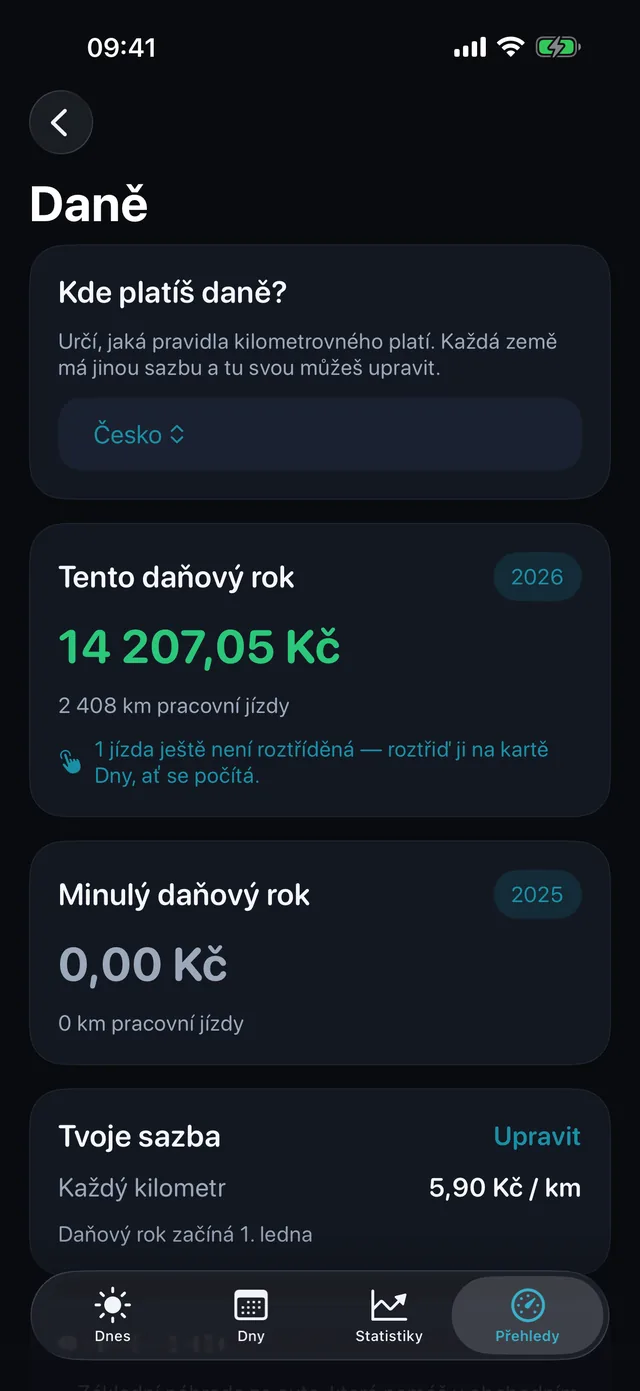 Daně — Co jsou kilometry za tohle období.