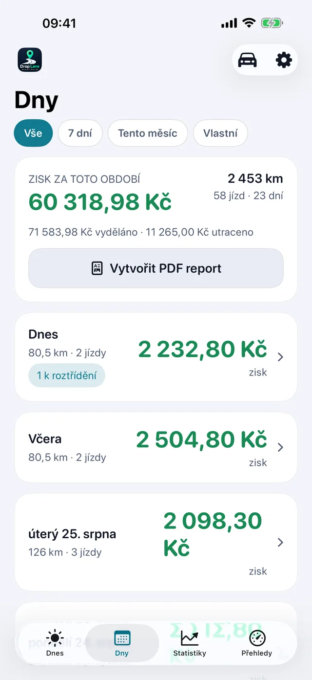 Seznam Dny: každý pracovní den se svým ziskem, vzdáleností a počtem jízd.