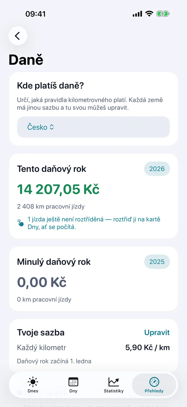 Daně — Co jsou kilometry za tohle období.