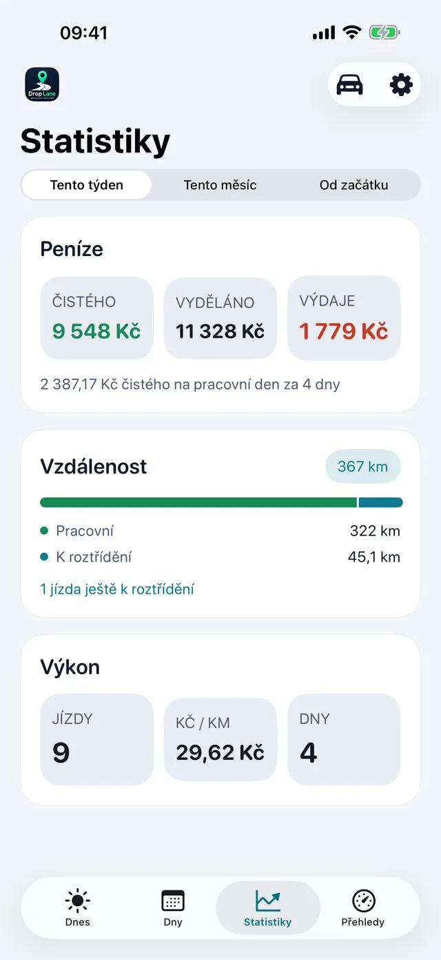 Statistiky — Týden v jasných číslech.