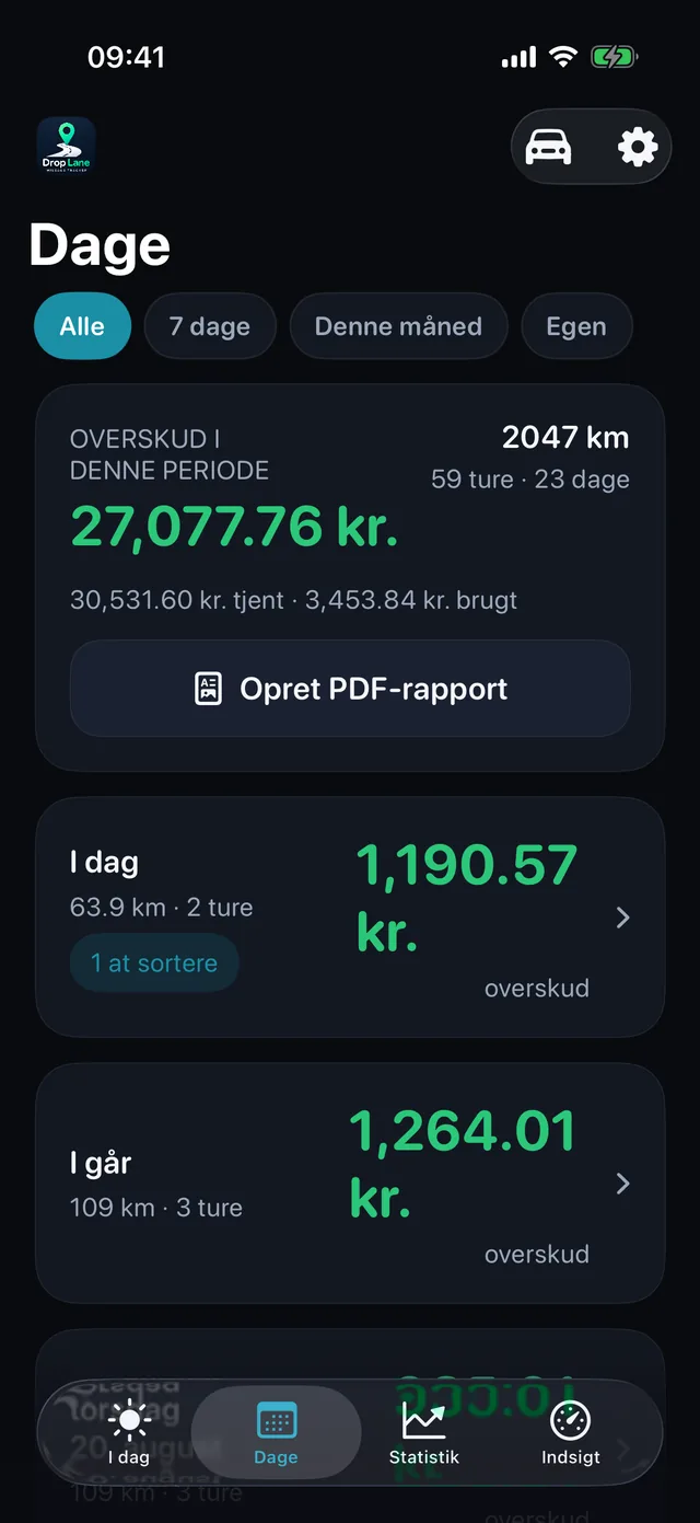 Dage-listen: hver arbejdsdag med sit overskud, sin distance og antal ture.