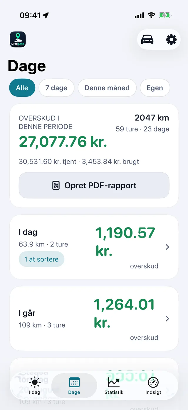 Dage-listen: hver arbejdsdag med sit overskud, sin distance og antal ture.