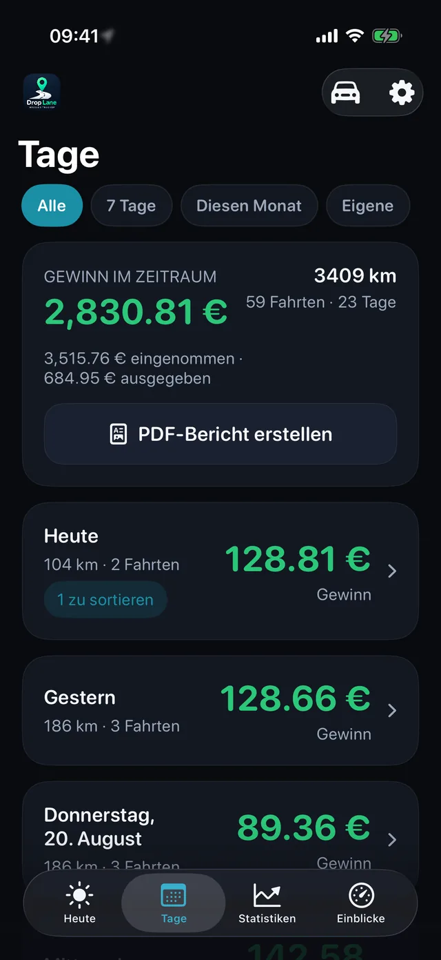 Die Tage-Liste: jeder Arbeitstag mit Gewinn, Strecke und Anzahl der Fahrten.