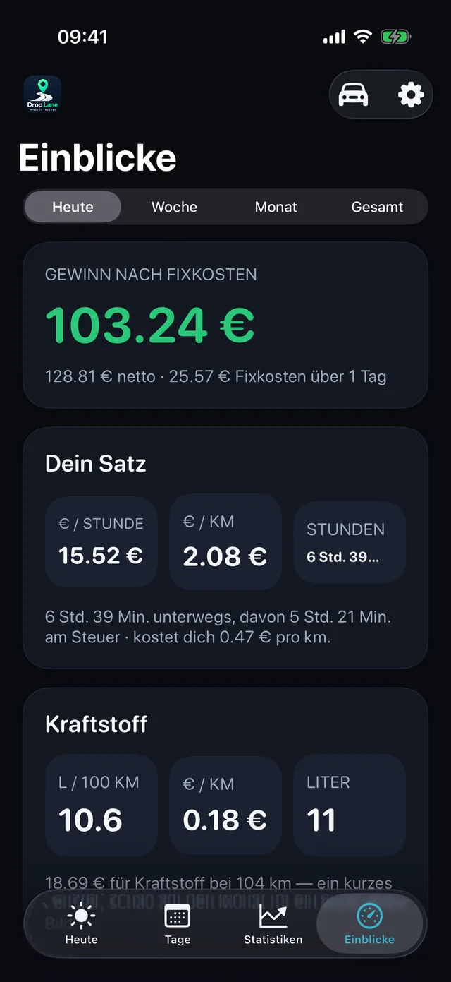Auswertung — Was eine Stunde und ein Kilometer wirklich bringen.
