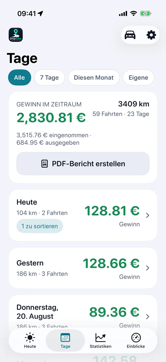 Die Tage-Liste: jeder Arbeitstag mit Gewinn, Strecke und Anzahl der Fahrten.