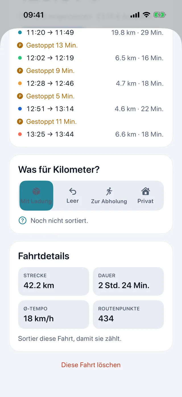 Fahrt sortieren — Geschäftlich, leer, zur Abholung oder privat.