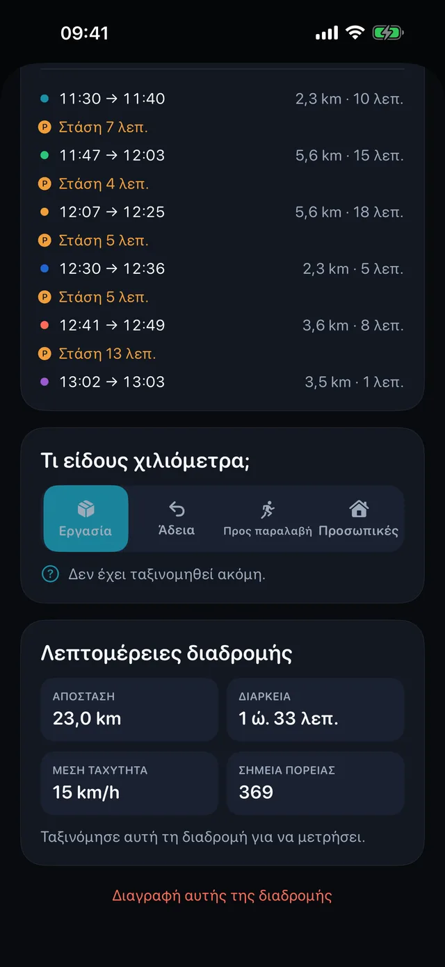 Ταξινόμηση διαδρομής — Εργασία, άδεια, προς παραλαβή ή προσωπική.
