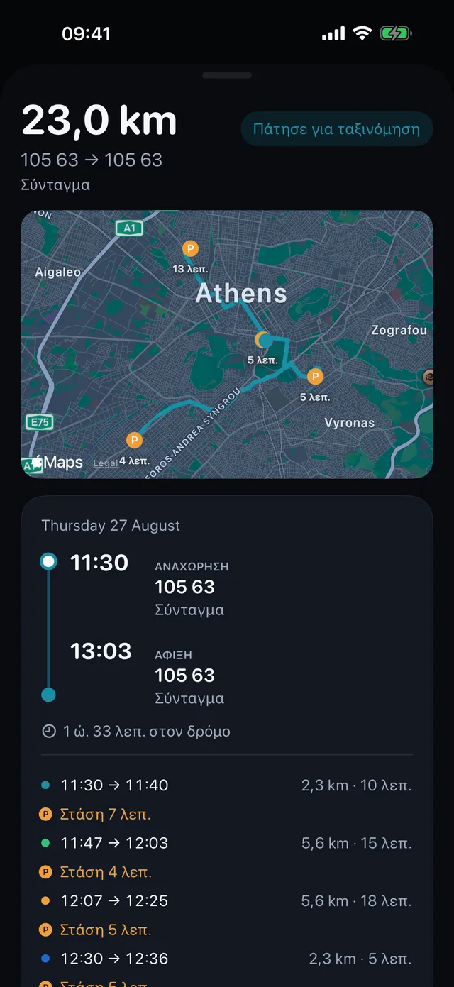 Μία διαδρομή — Ώρες, στάσεις, και τι είδους χιλιόμετρα.