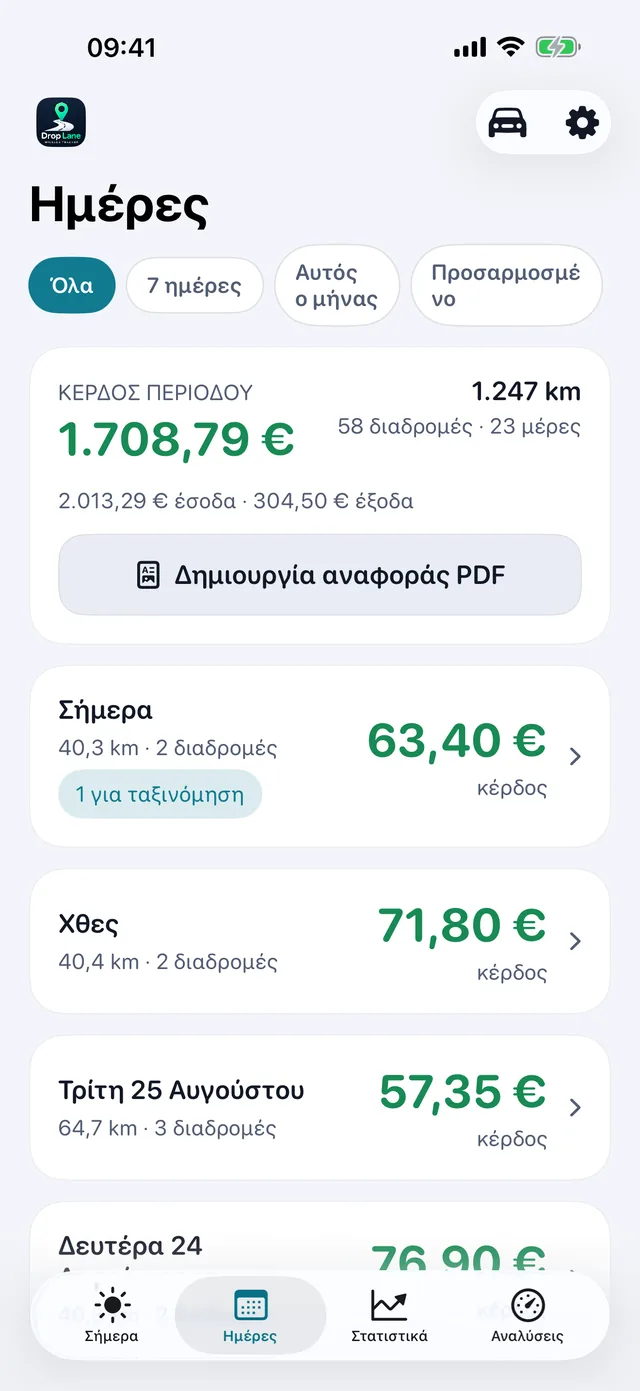 Η λίστα Ημέρες: κάθε εργάσιμη μέρα με το κέρδος, την απόσταση και τον αριθμό των διαδρομών της.