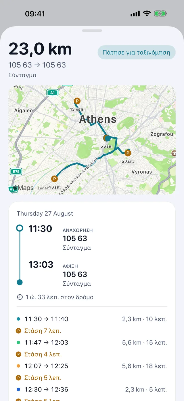 Μία διαδρομή — Ώρες, στάσεις, και τι είδους χιλιόμετρα.