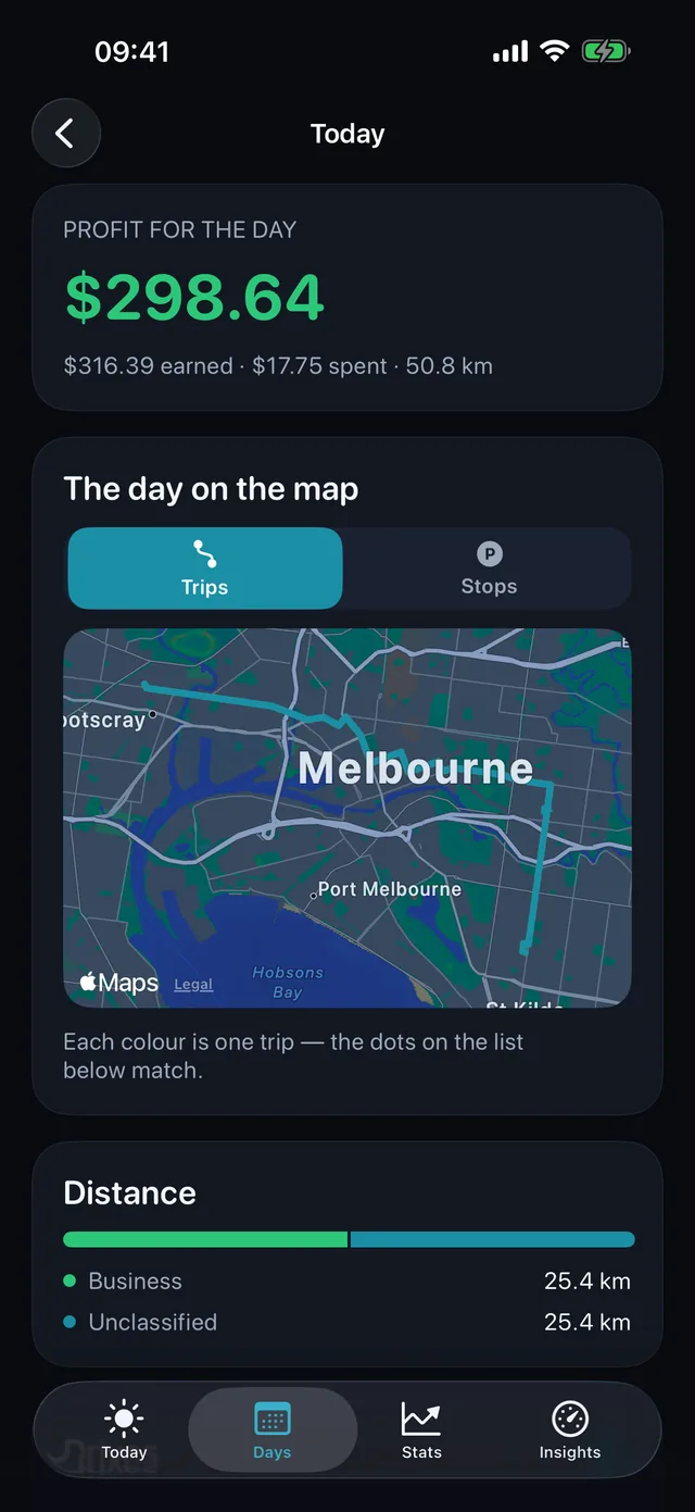 The day on the map — Each colour is one trip.