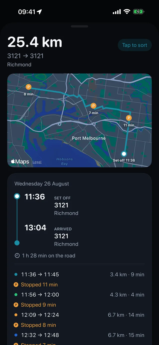 One drive — Times, stops, and what kind of kilometres.