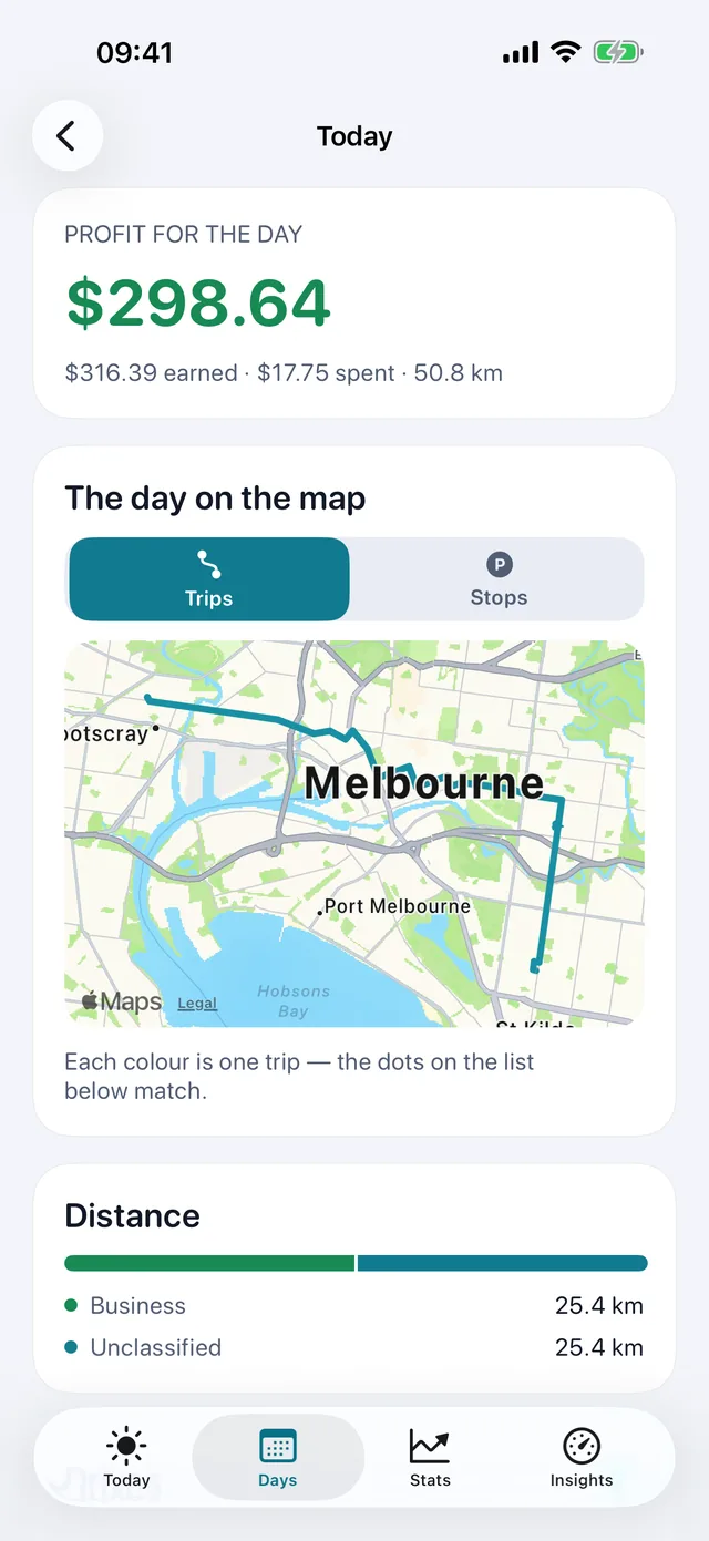 The day on the map — Each colour is one trip.