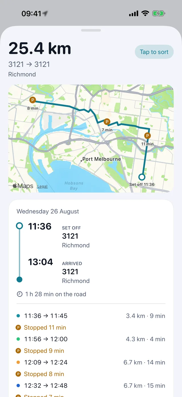One drive — Times, stops, and what kind of kilometres.