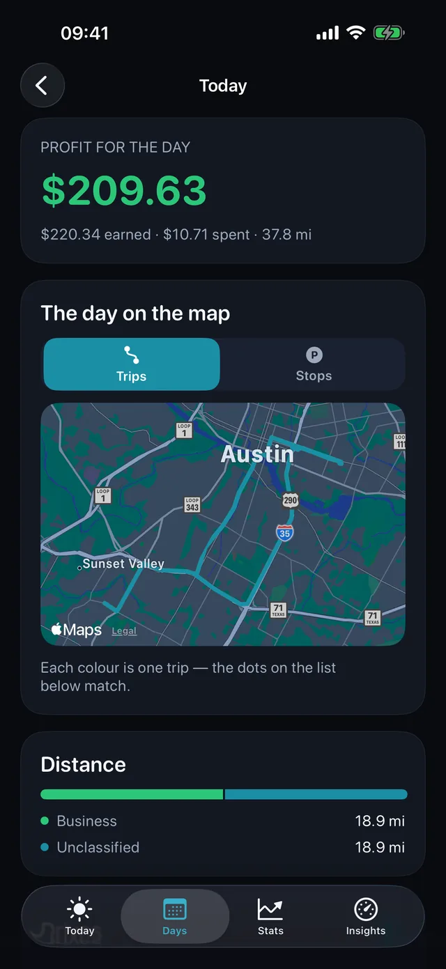 The day on the map — Each colour is one trip.
