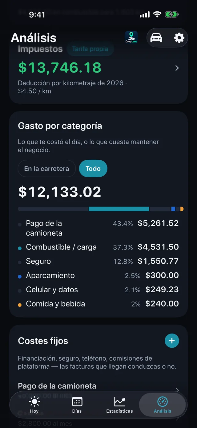 Gastos — Gasolina, comida, estacionamiento, casetas.