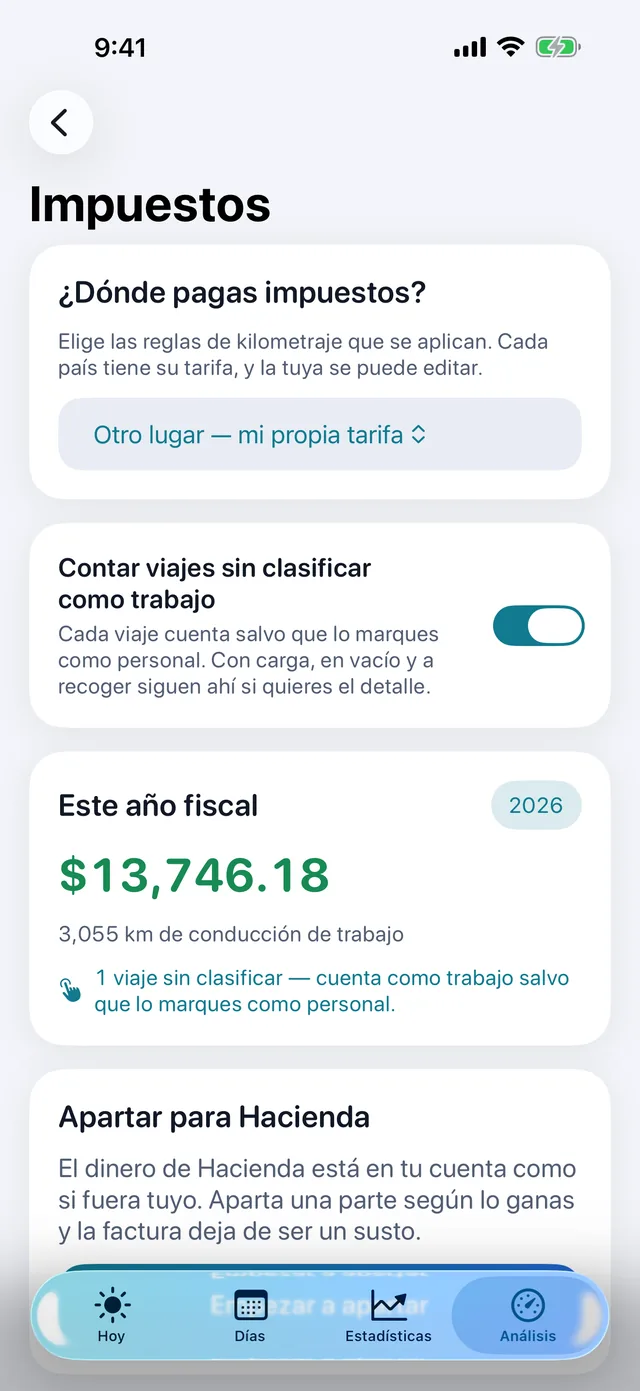 Impuestos — Lo que valen los kilómetros de este periodo.