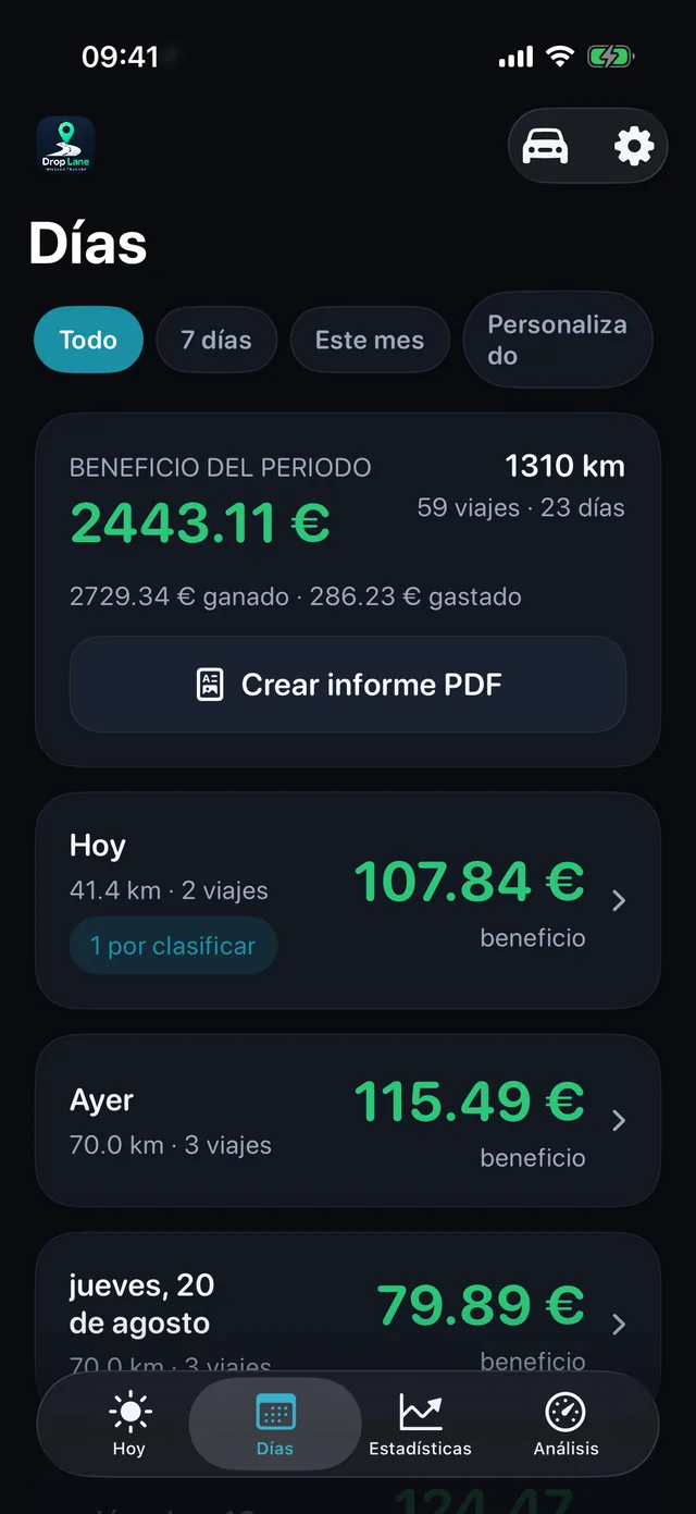 La lista Días: cada jornada con su beneficio, su distancia y su número de trayectos.