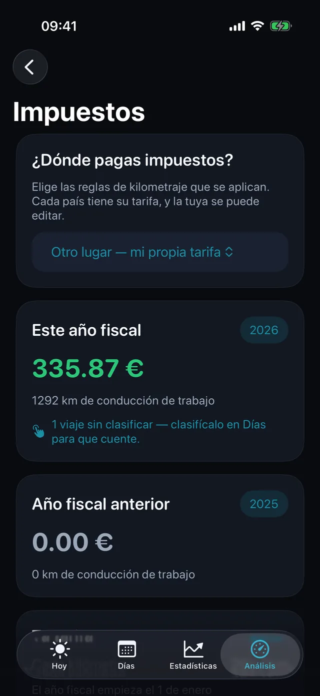 Impuestos — Lo que valen los kilómetros del periodo.
