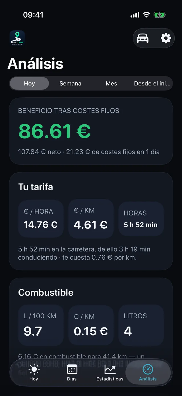 Análisis — Lo que pagan de verdad una hora y un kilómetro.