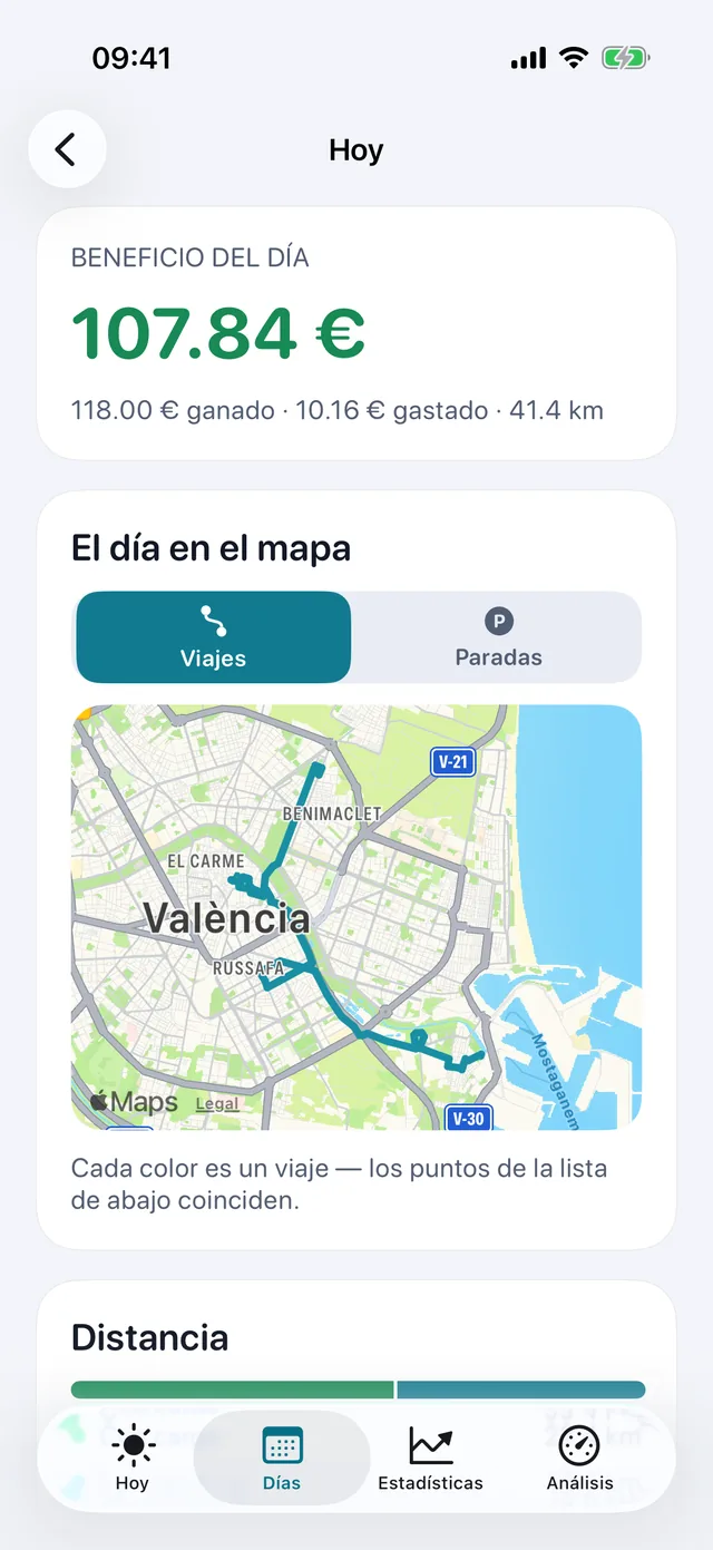 El día en el mapa — Cada color es un trayecto.