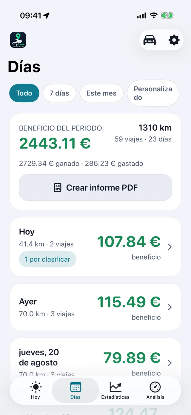 La lista Días: cada jornada con su beneficio, su distancia y su número de trayectos.