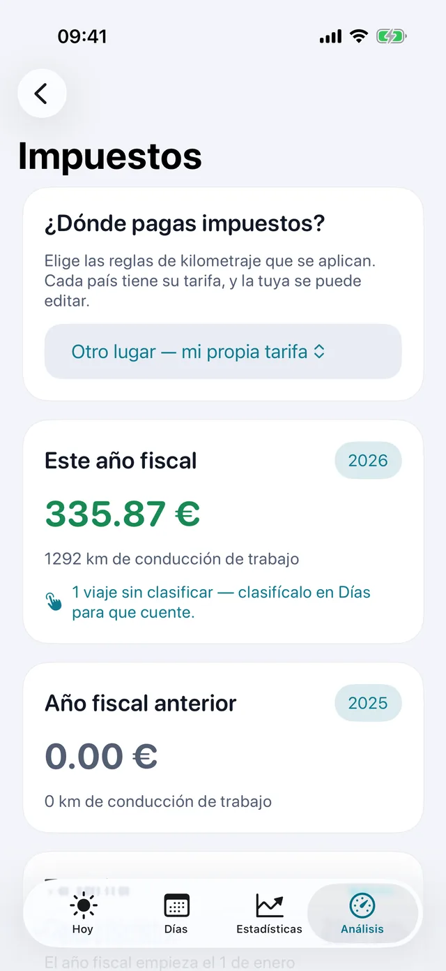 Impuestos — Lo que valen los kilómetros del periodo.