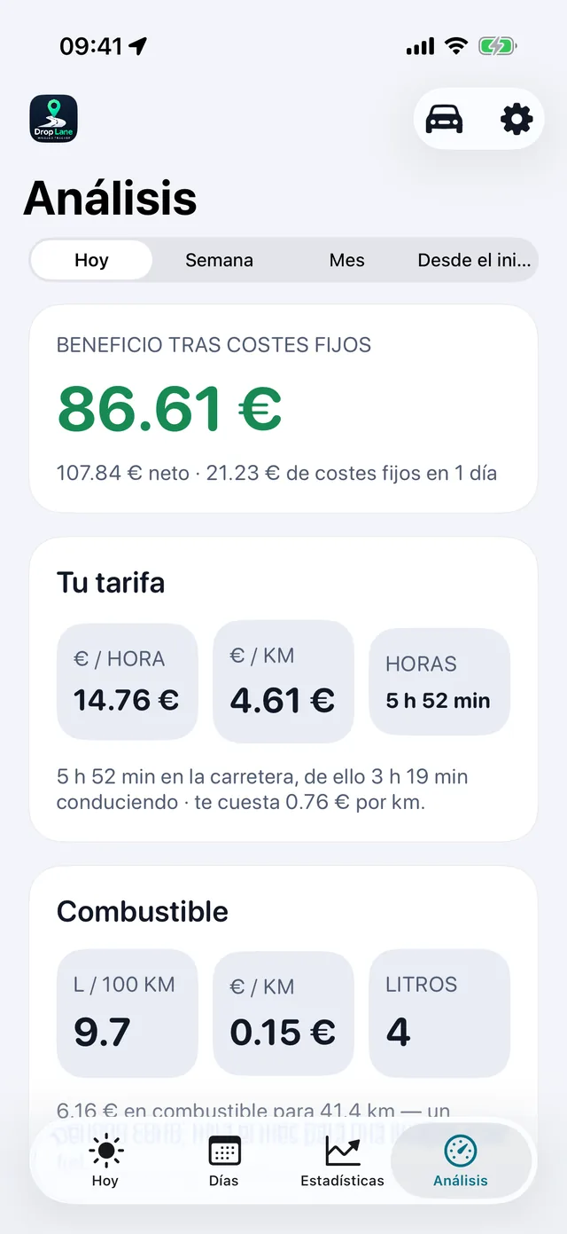 Análisis — Lo que pagan de verdad una hora y un kilómetro.
