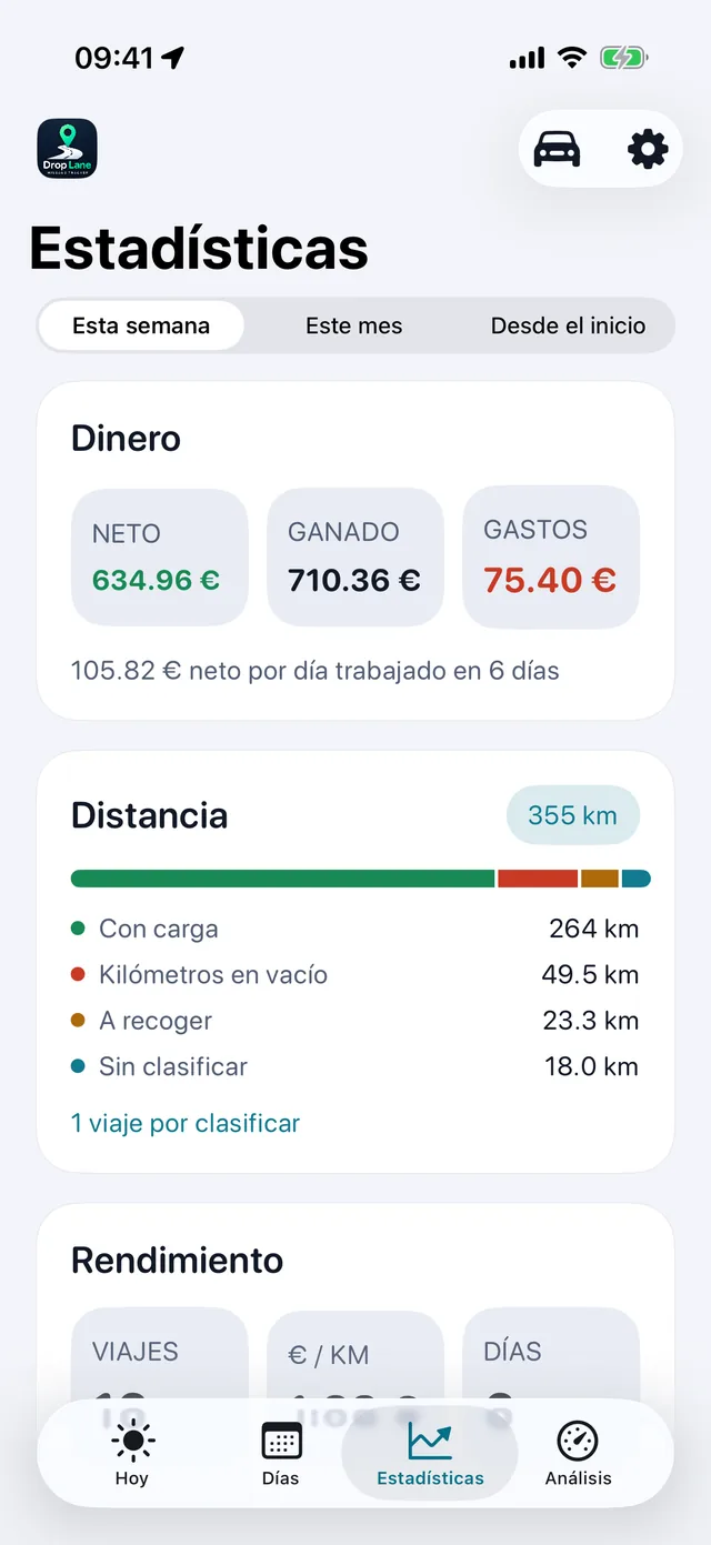 Estadísticas — La semana, en números claros.