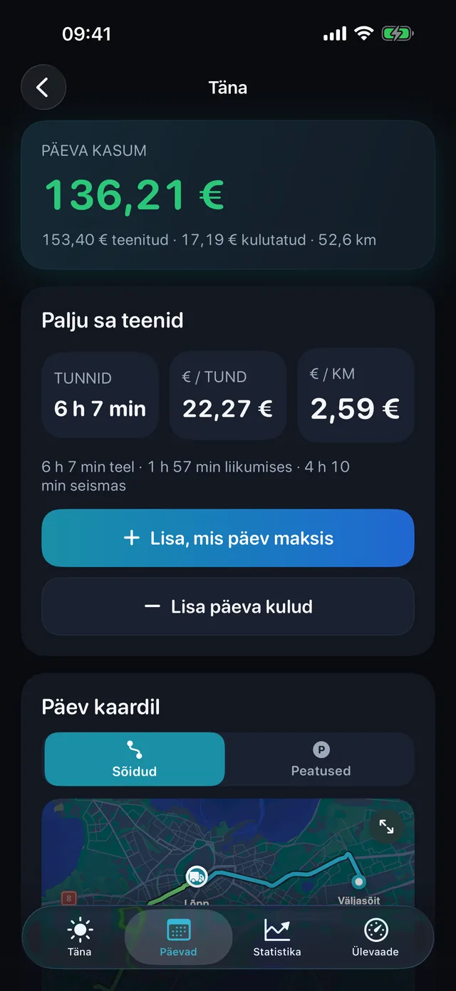 Päeva leht: päeva kasum 136,21 €, 52,6 km, 22,27 € tunnis, 2,59 € km kohta ja päev kaardil.