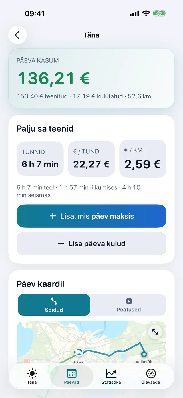 Päeva leht: päeva kasum 136,21 €, 52,6 km, 22,27 € tunnis, 2,59 € km kohta ja päev kaardil.