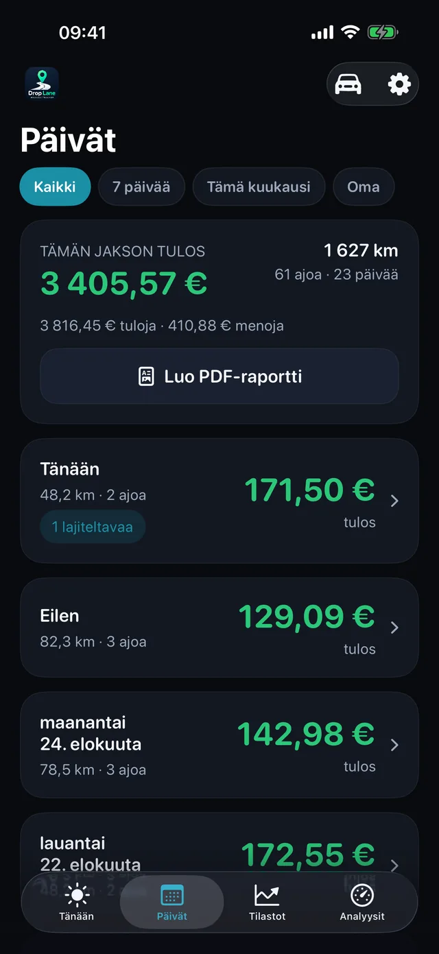 Päivät-lista: jokainen työpäivä tuottoineen, matkoineen ja ajojen määrineen.