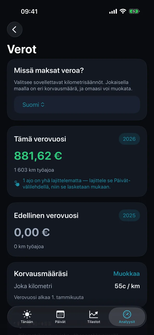 Verot — Mitä jakson kilometrit ovat arvoltaan.