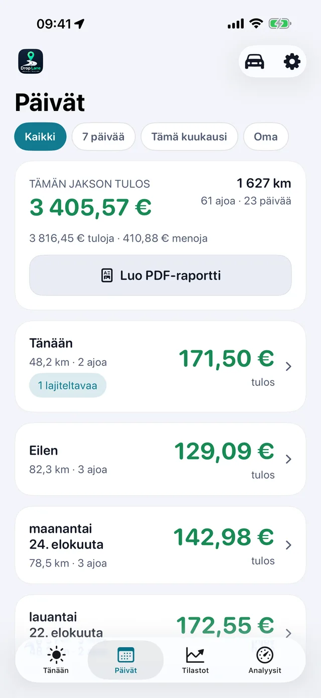 Päivät-lista: jokainen työpäivä tuottoineen, matkoineen ja ajojen määrineen.