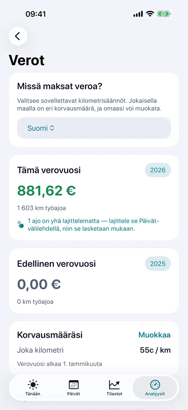 Verot — Mitä jakson kilometrit ovat arvoltaan.